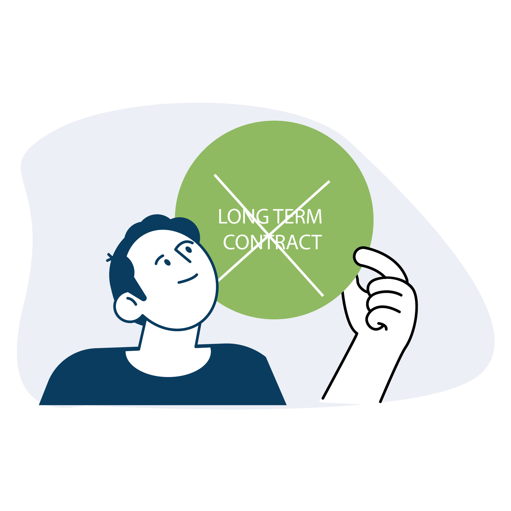 no long term contract icon